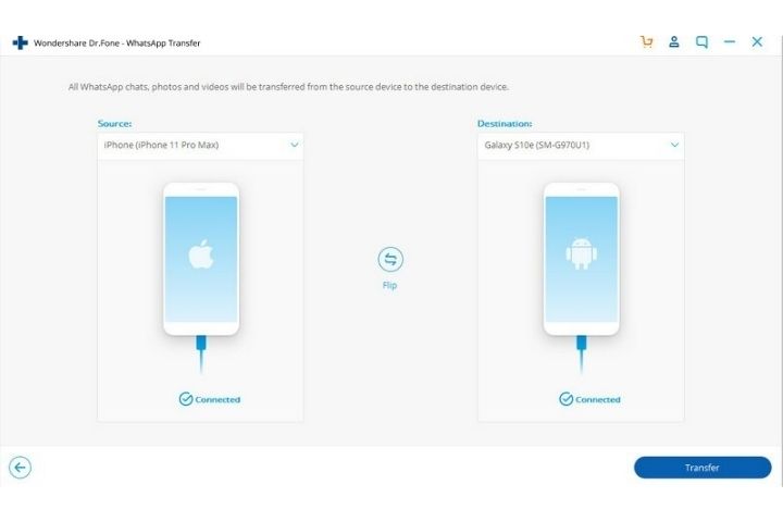 Plug-In Your Devices And Connect Them