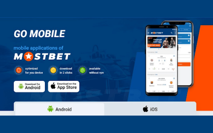 Mostbet App India Review