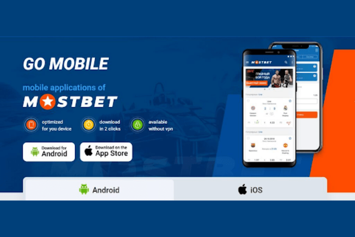 Mostbet App India Review