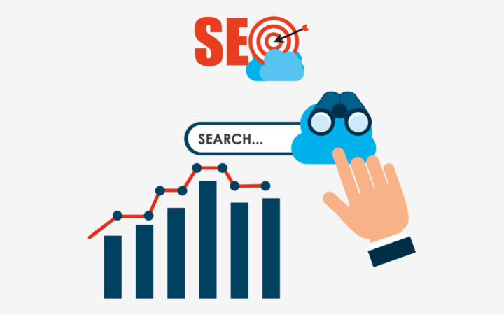 Highly Important On-page SEO Factors 