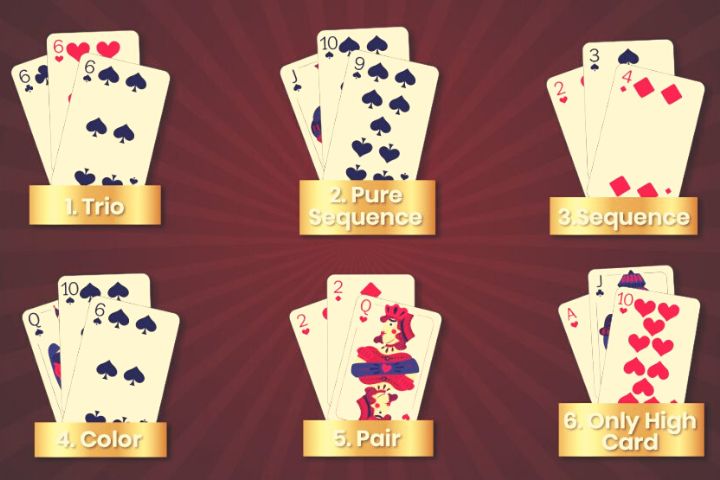 Teen Patti Card Ranking | Highest Sequence In 3 Patti