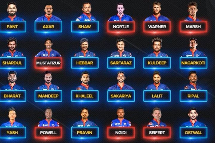 Delhi Capitals Team 2022 | DC Players