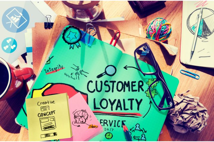 How To Build Customer Loyalty With Personalized Programs