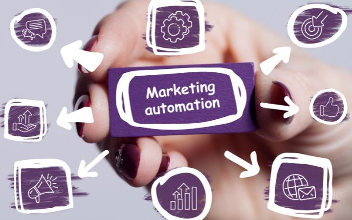 Marketing Automation, The Keystone For E-Commerce