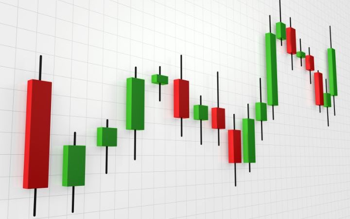 What bullish Candlestick Patterns Are And How To Use Them To Buy Stocks