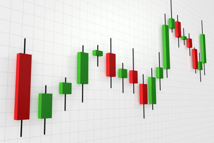 What bullish Candlestick Patterns Are And How To Use Them To Buy Stocks