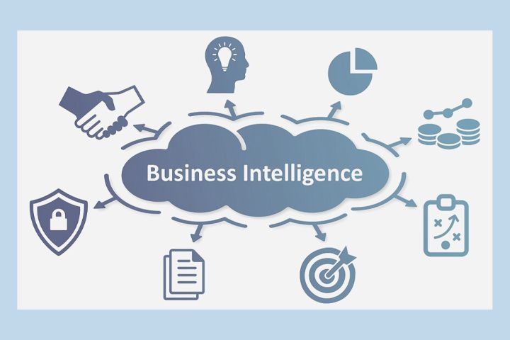 Business Intelligence Solutions: Here Are The Most Sought After