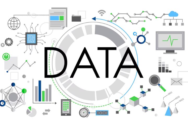 Data Science Drives The Retail Sector.