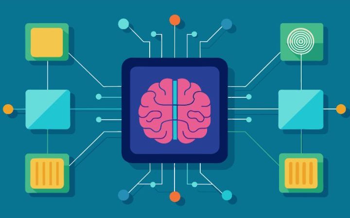 Deep Learning Frameworks: Unleashing the Power of AI