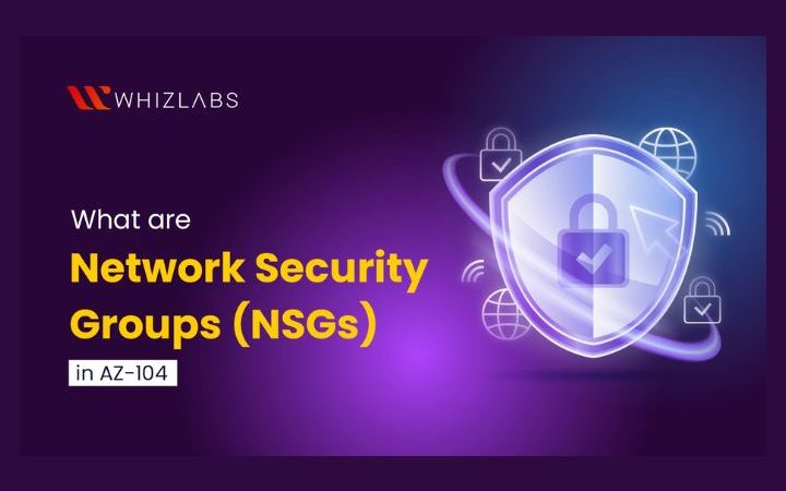 What are Network Security Groups (NSGs) in AZ 104?